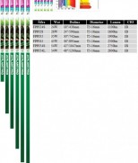 Arcadia T5 Plant Pro Juwel